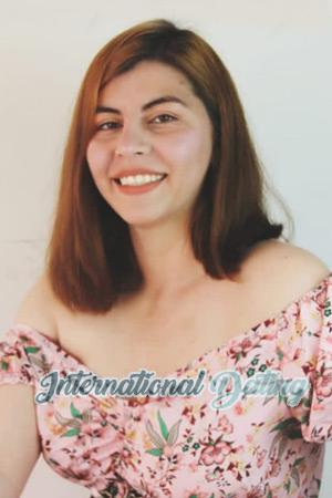 208952 - Yuliet Age: 32 - Colombia