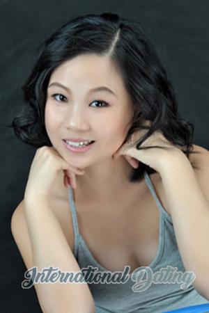 209375 - Kang Age: 50 - China