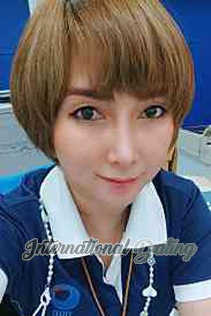 209880 - Waraphon Age: 45 - Thailand