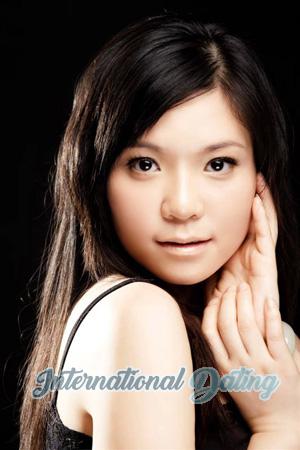 210164 - Sunny Age: 51 - China