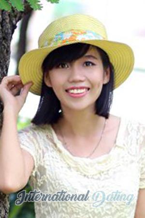 210311 - Thi Yen Chu Age: 35 - Vietnam