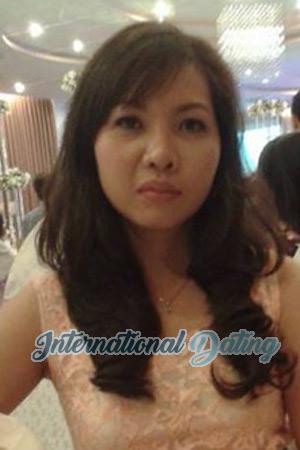 210320 - Thi Ngoc Hanh Age: 45 - Vietnam