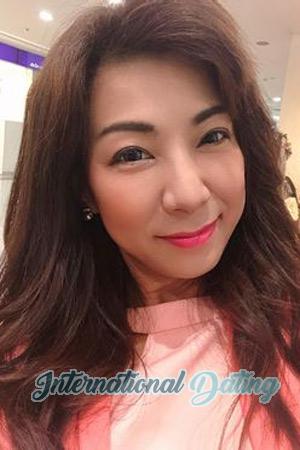 210955 - Sirorat Age: 46 - Thailand