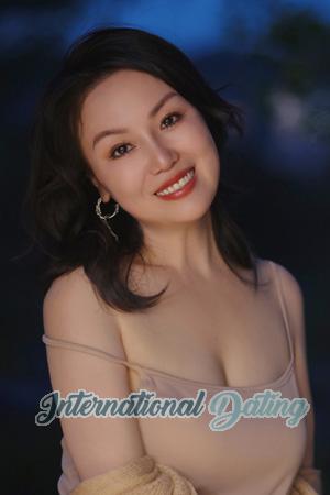 211174 - Yun Age: 46 - China