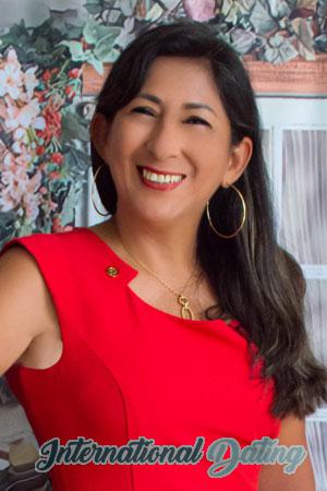 212661 - Patricia Age: 57 - Peru
