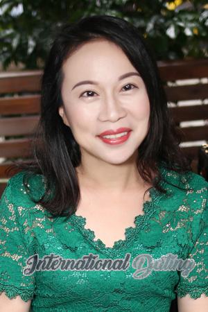216185 - Lin Age: 54 - China