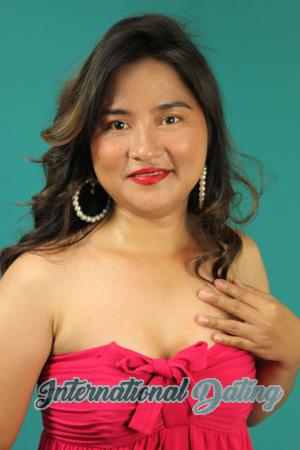 216726 - Annaliza Age: 36 - Philippines