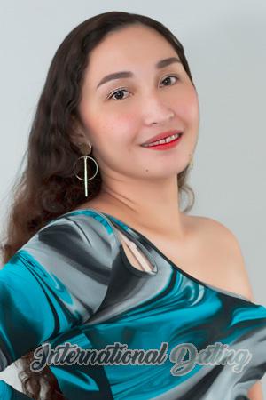 216818 - Cherry Lynn Age: 34 - Philippines