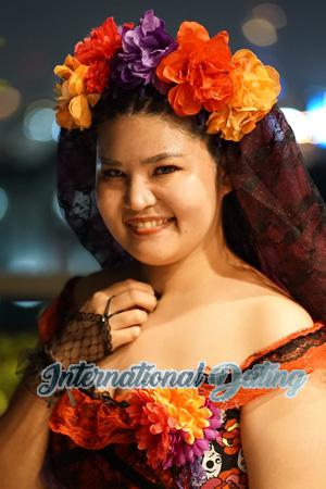 217459 - Supphalak Age: 35 - Thailand