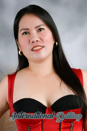 217464 - Jeramie Age: 35 - Philippines