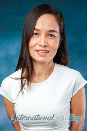 217936 - Rujira Age: 43 - Thailand