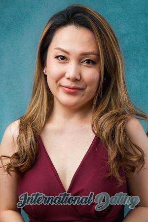 218088 - Jeeranan Age: 41 - Thailand