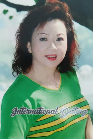 218555 - Yanhong Age: 66 - China