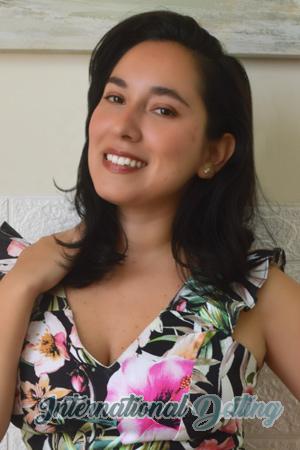 218651 - Milagros Age: 35 - Peru