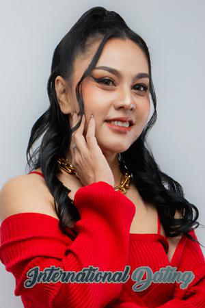 220247 - Jaruwan Age: 46 - Thailand