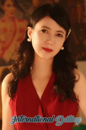 220476 - Hongwei Age: 59 - China