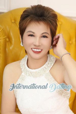 220986 - Xiaoling Age: 59 - China