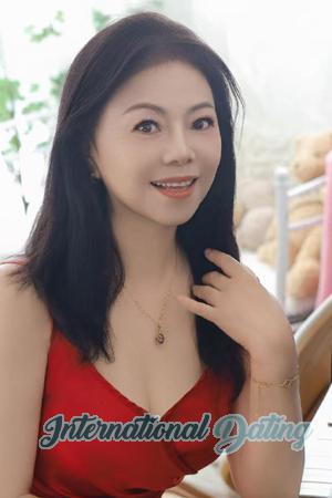 221211 - Lixin Age: 59 - China