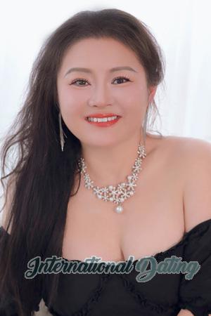 221423 - Li Age: 44 - China