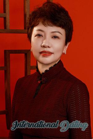 221433 - Cong Age: 57 - China