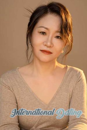 221576 - Wind Age: 54 - China