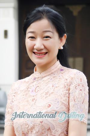 221735 - QingWen Age: 47 - China