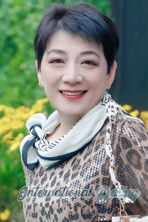 221941 - Xialei Age: 62 - China
