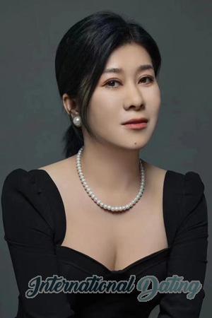 222733 - He Age: 47 - China