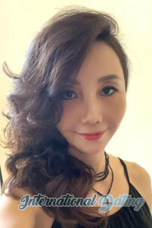 222740 - Licai Age: 51 - China