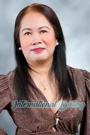 223138 - Pelvic Age: 43 - Philippines