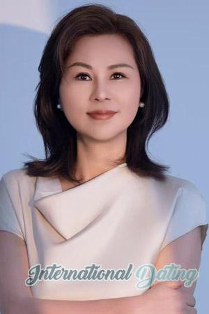 223226 - Yunxia Age: 51 - China