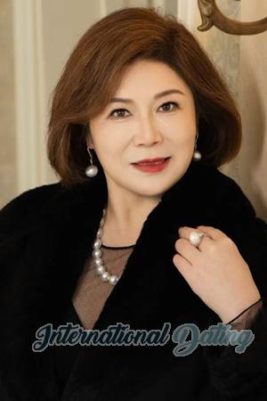 223331 - Yonglian Age: 62 - China