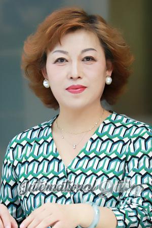 224539 - Yanhua Age: 56 - China