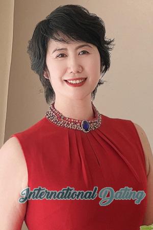 224540 - Xiaoxu Age: 49 - China