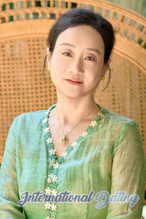225318 - Yongmei Age: 58 - China
