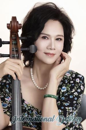 225866 - Meixiang Age: 65 - China