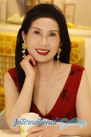 226762 - Lucy Age: 58 - China