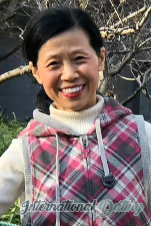 226915 - Xuejun Age: 63 - China