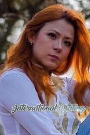 226986 - Alejandra Age: 31 - Mexico
