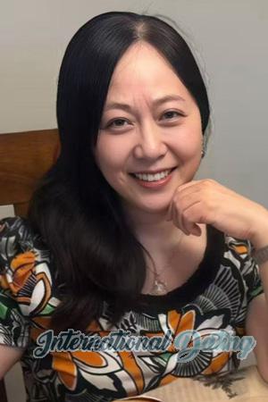 227224 - Minjia Age: 64 - China