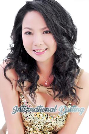 227823 - Ciyan Age: 55 - China