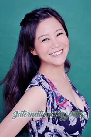 227915 - Xia Age: 57 - China