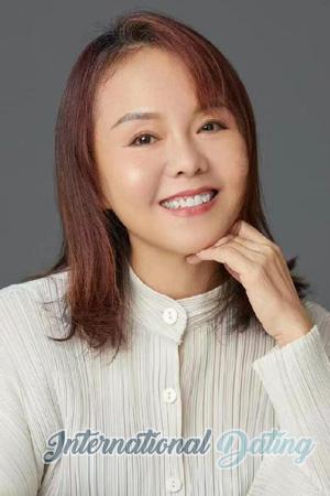228161 - Rongguo Age: 58 - China