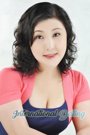 228516 - Min Age: 58 - China